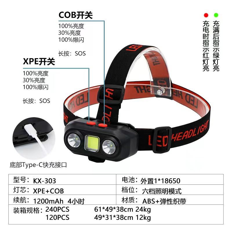 Cross-border magnetic headlamp, head-mounted lighting lamp, strong light camping and mountain climbing, USB charging, high and low beam, cob night fishing headlamp pic 2