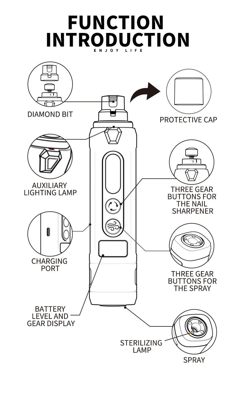 宠物喷雾指甲打磨器宠物清洁用品便携除臭去味美甲工具详情14