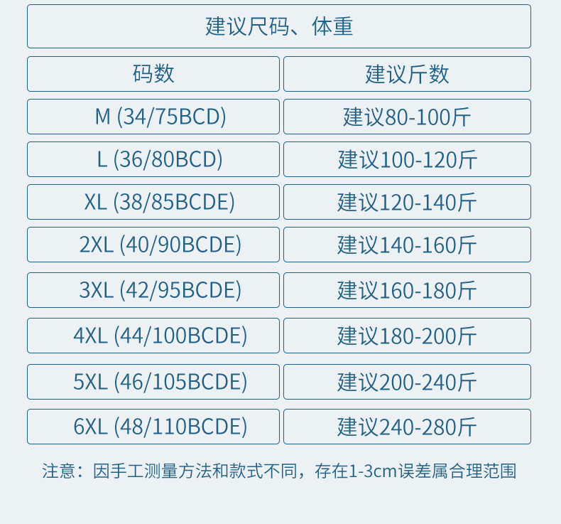 爆款大胸显小大码内衣孕妇孕期防下垂聚拢上托运动胖mm女文胸罩详情37