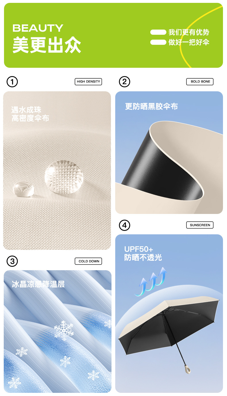 2024新款五折黑胶太阳伞迷你遮阳伞指环口袋伞防晒胶囊伞印刷广告详情2