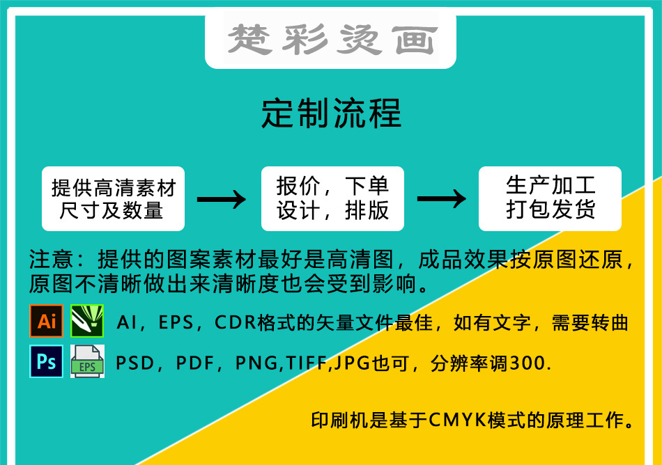 跨境外贸新款万圣节恐怖杀手图案热转印衣服印花辅料贴高弹烫画贴详情1