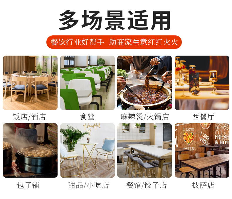 全自动切菜机商用多功能食堂用切丁切片切丝一体机餐厅电动切菜器详情9