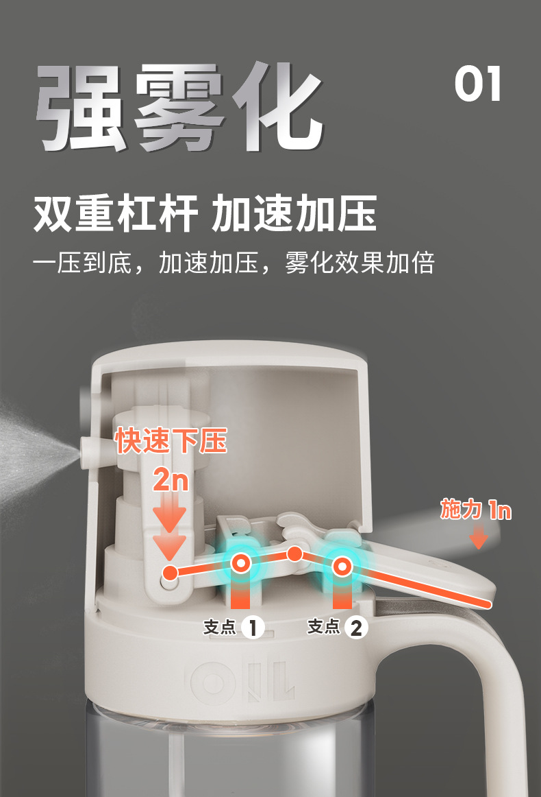 Ledozi automatic opening and closing oil spray bottle, oil bottle, soy sauce bottle, vinegar bottle, seasoning bottle and can pic 3