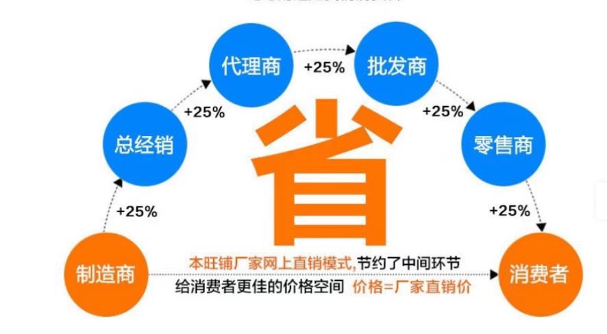 T standard short matte anti-theft hexagon socket wrench, single star-shaped cross-shaped CR-V hexagon socket wrench pic 8