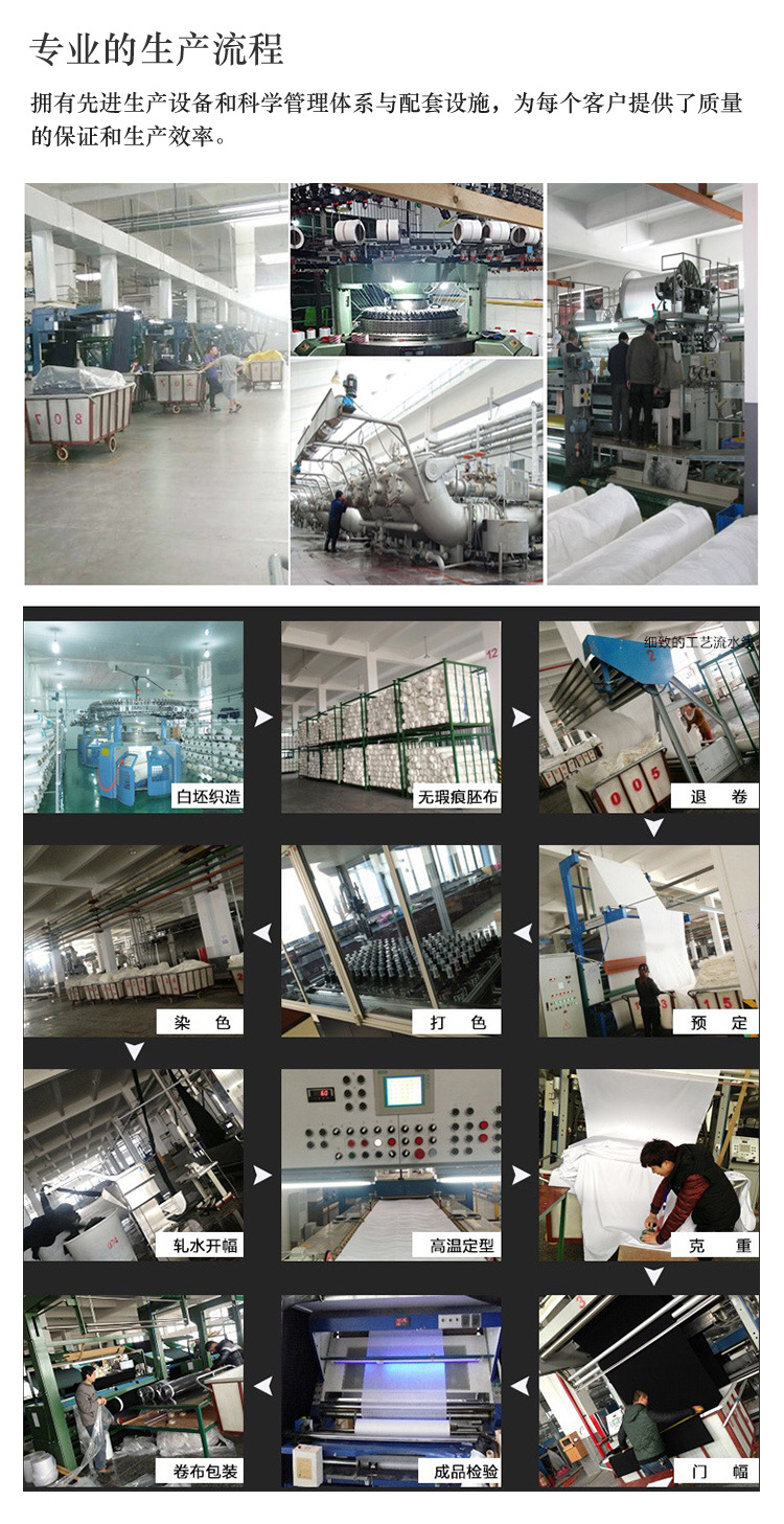 时尚女装面料展示模特穿着623雪纺皱有光熊猫图案连衣裙背景同款面料特写详情10