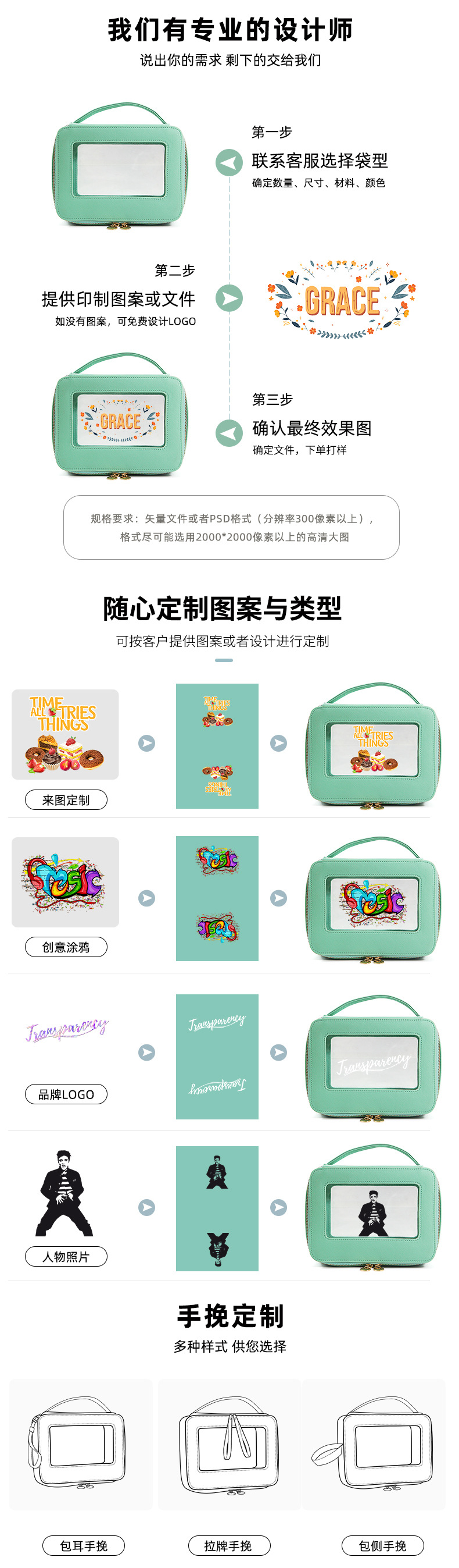 logo定制过程(1)