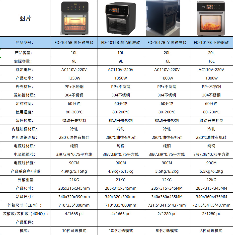 2025新款空气炸锅家用airfryer多功能炸烤箱大容量电炸锅空气烤箱详情9