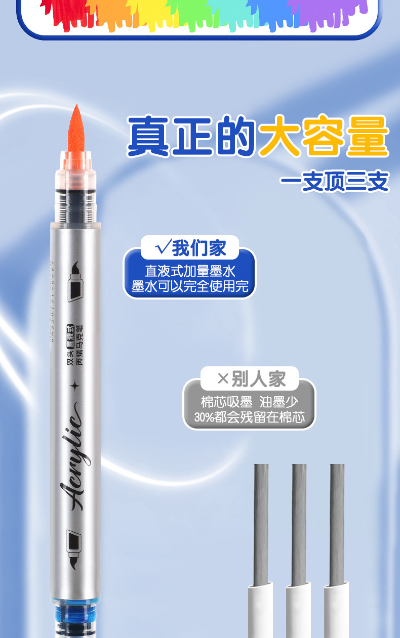 跨境爆款直液式丙烯马克笔24/48色软头学生美术diy手绘画涂鸦笔批详情9