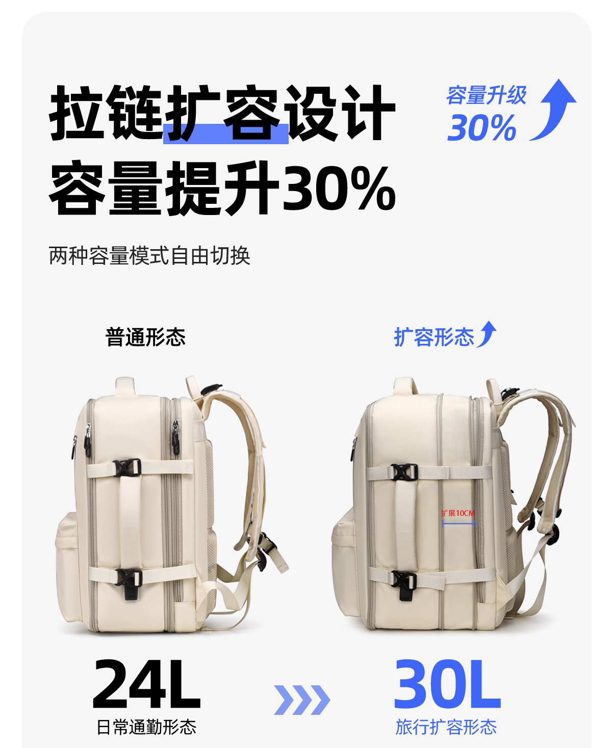 跨境时尚男士双肩包高级感大容量女背包潮旅行轻便书包防水电脑包详情6