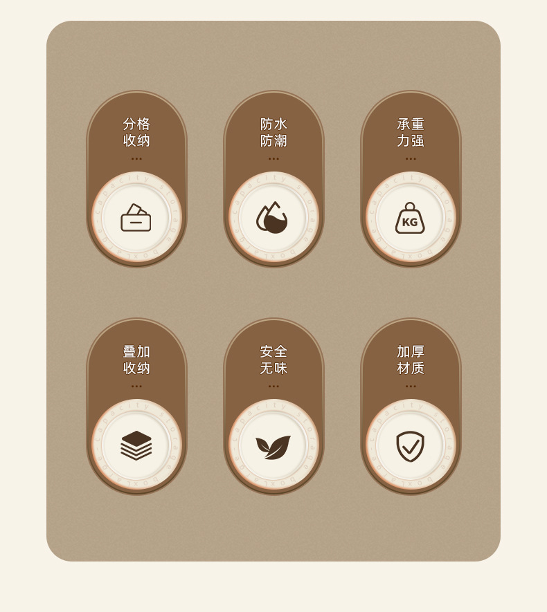 Underwear storage box, household underwear and socks compartments storage box, student dormitory storage wonder, underwear and pants organization box pic 5