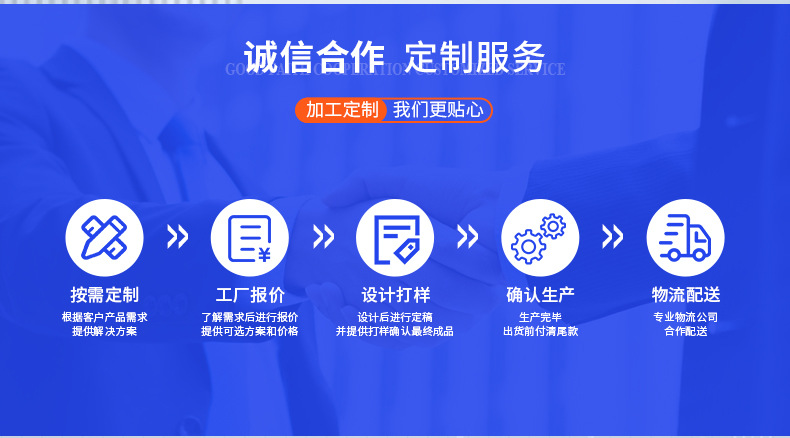 医用一次性直线切割吻合器手术器械用无菌防水贴手套压舌板护理用品详情3