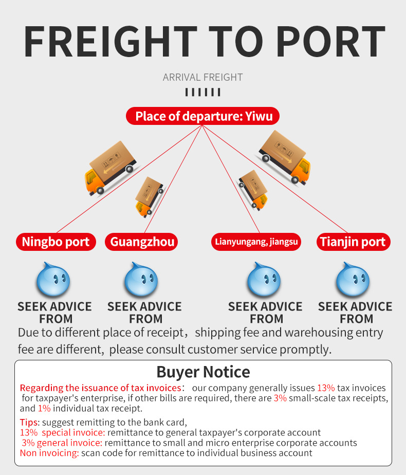 Model Crayon Apple Style Foreign Trade Export OEM and Custom详情7