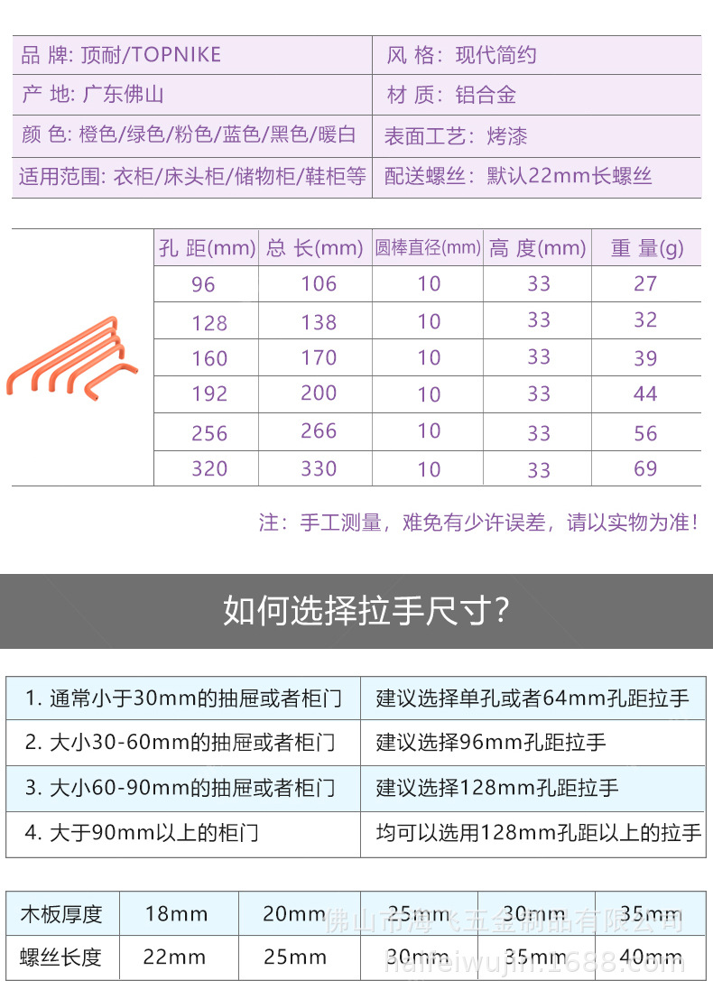 彩色小拉手衣柜门抽屉柜子橙色绿粉红蓝黑白色橱柜双弯把手儿童房详情39