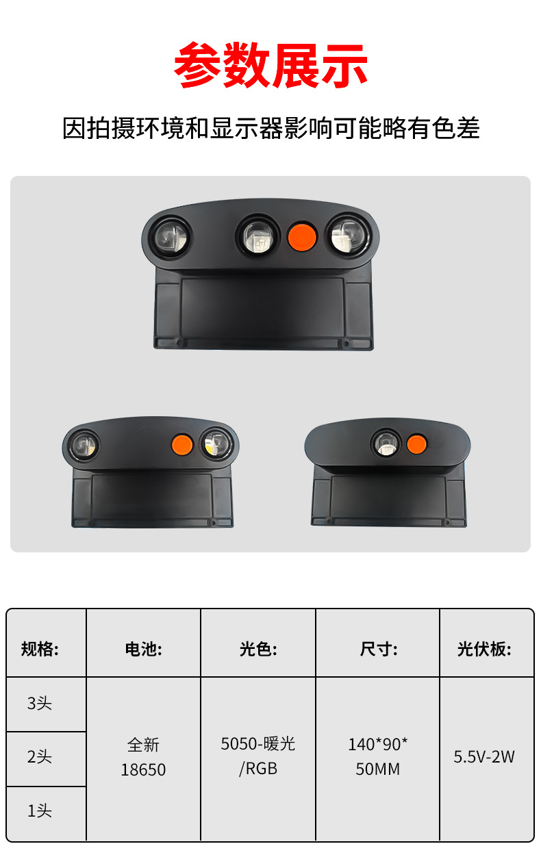 Cross-border solar outdoor LED fence and fence lights, wall-washing lights, ambient lights, garden villa wall lights, step spotlights pic 4