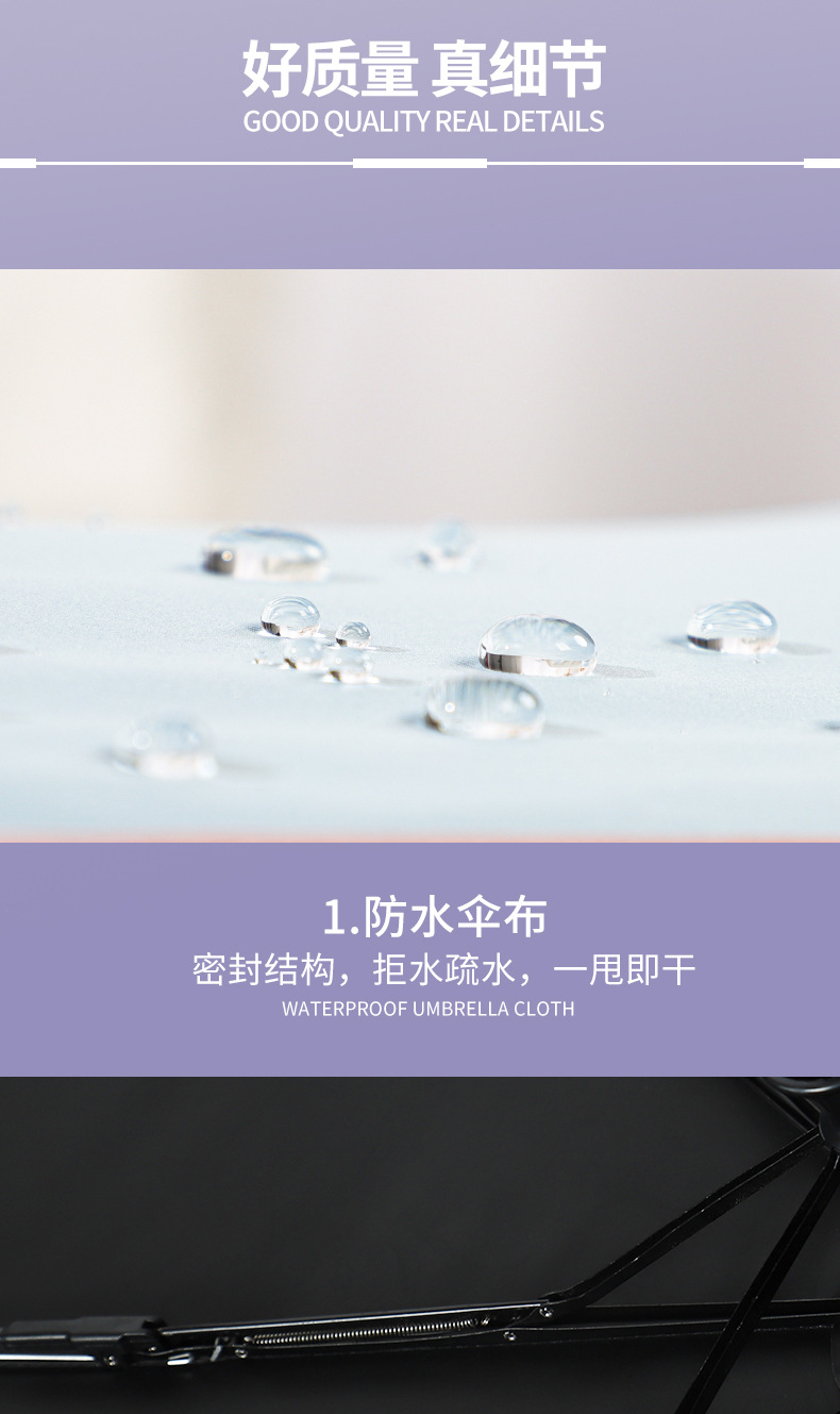 批发雨伞折叠晴雨两用遮阳伞防晒防紫外线黑胶全自动太阳伞油画伞详情4