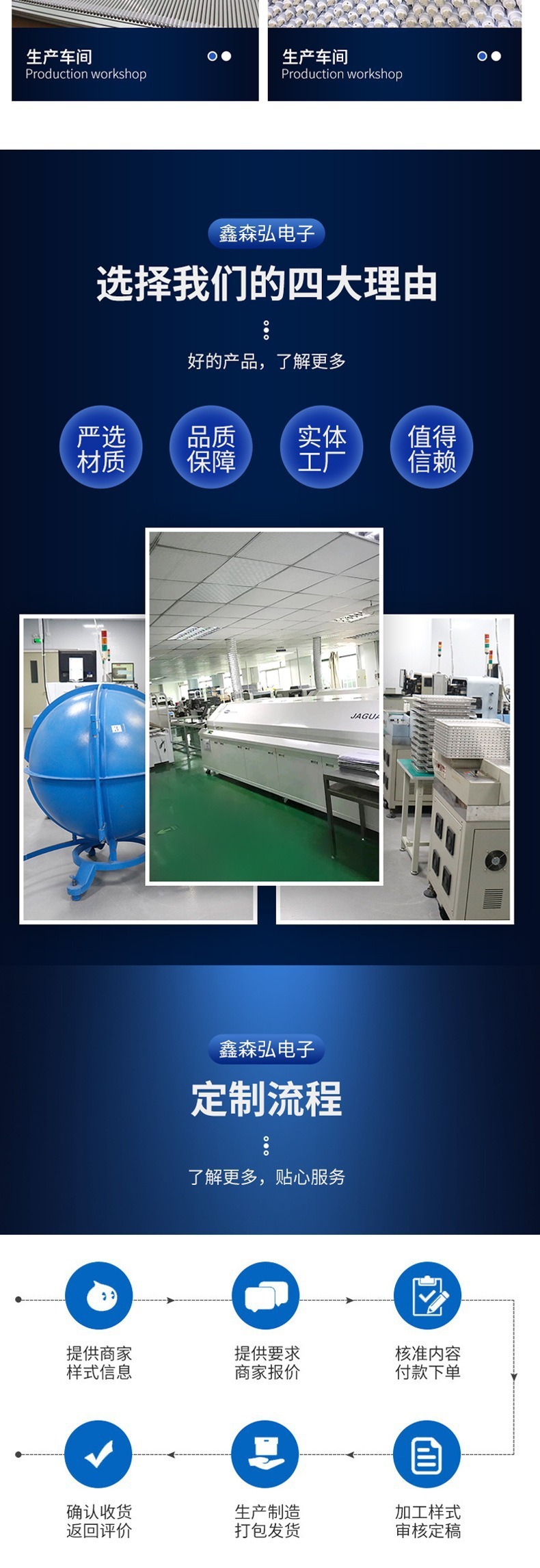 Ultra-thin, freely adjustable perforated light, embedded LED panel light, downlight, ceiling, home corridor perforated light pic 10