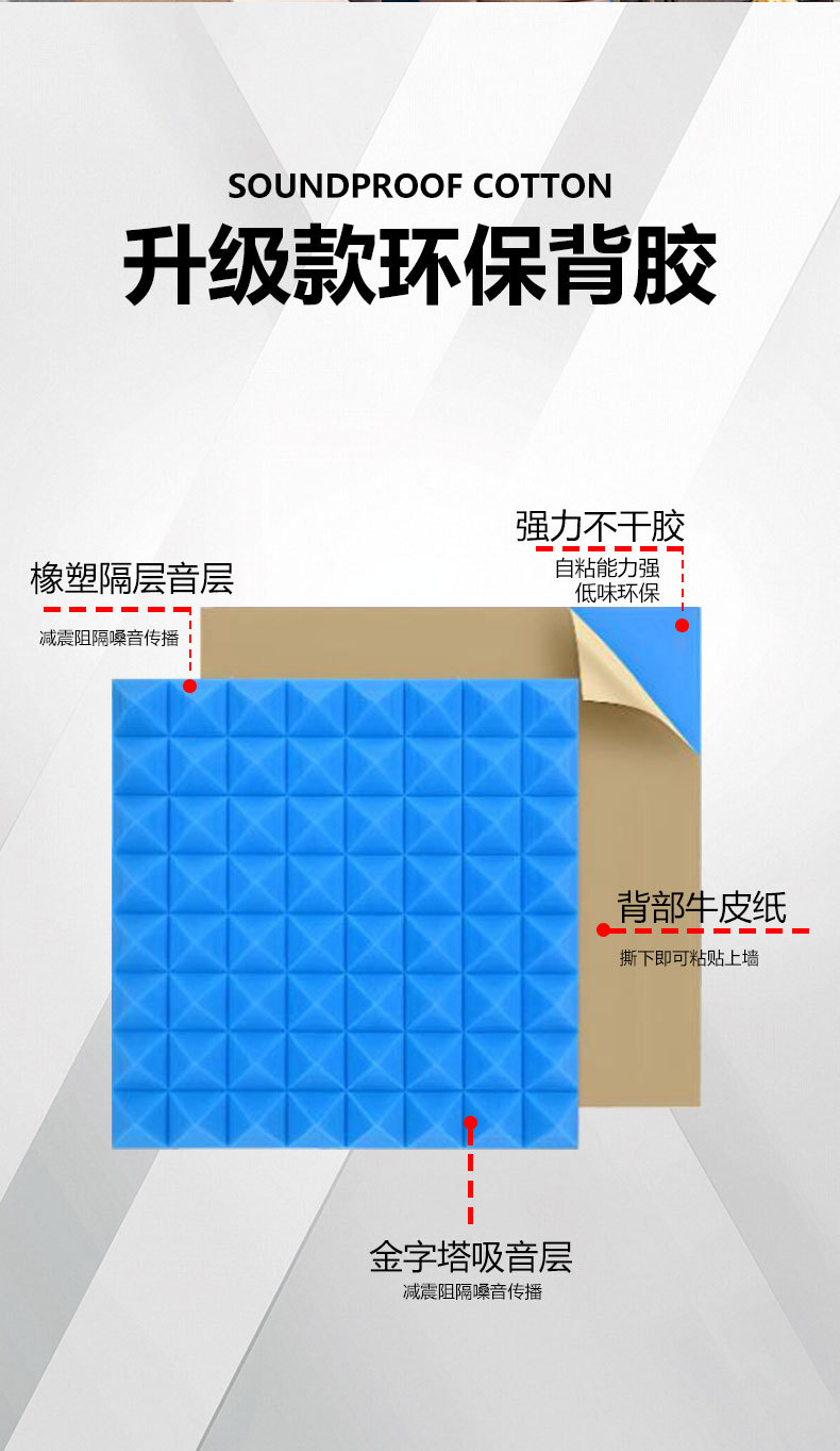 隔音棉墙体吸音绵室内直播间鼓房录音棚ktv金字塔消音吸音棉材料详情5