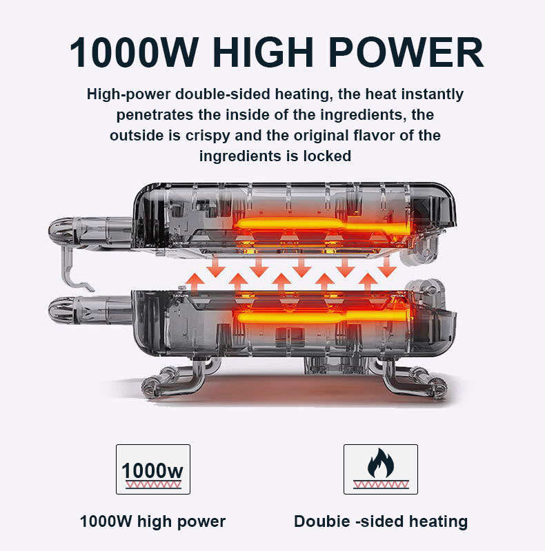 5-in-1 interchangeable plate sandwich machine, meatball machine, pizza machine, doughnut machine, waffle machine, multi-functional breakfast pic 3