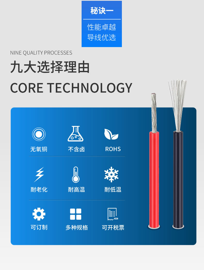 UL326614AWG41/0.254TSOD2.8mmXLPE低烟无卤交联UL3266电子线详情3