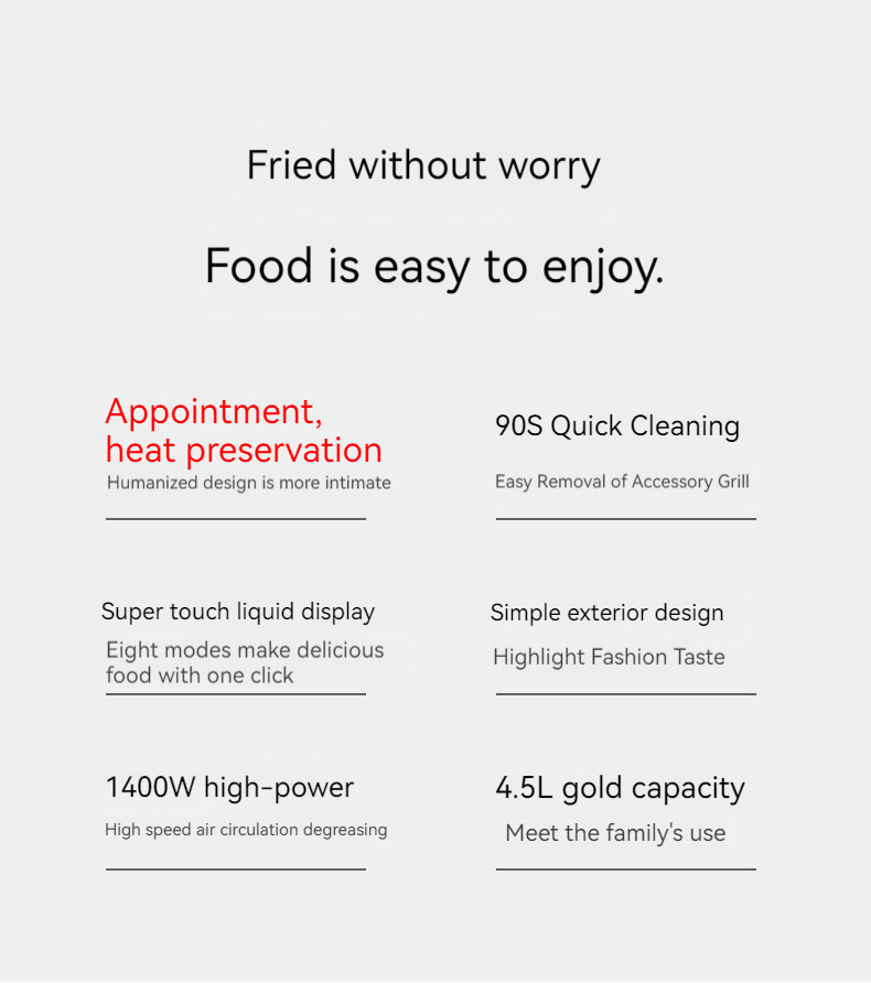 现货跨境6L智能触屏空气炸锅家用电炸一体锅110V空气炸锅炸鸡腿详情3