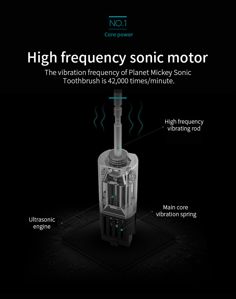 Cross-border portable water flosser, teeth cleaning instrument, automatic adult, children and women ultrasonic electric toothbrush, charging model, travel pic 4