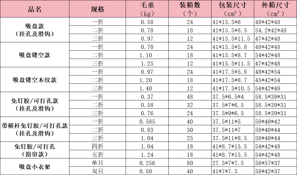 吸盘晾衣架家用免打孔壁挂折叠晾衣杆伸缩凉衣架阳台衣服晾晒神器详情2