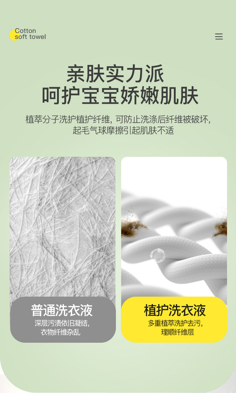 Zhihu Baby Laundry Detergent, Super Fragrant, stain-Removing and skin-friendly laundry Soap Liquid for home clothes, whole case wholesale, 2kg, 1 bottle pic 6