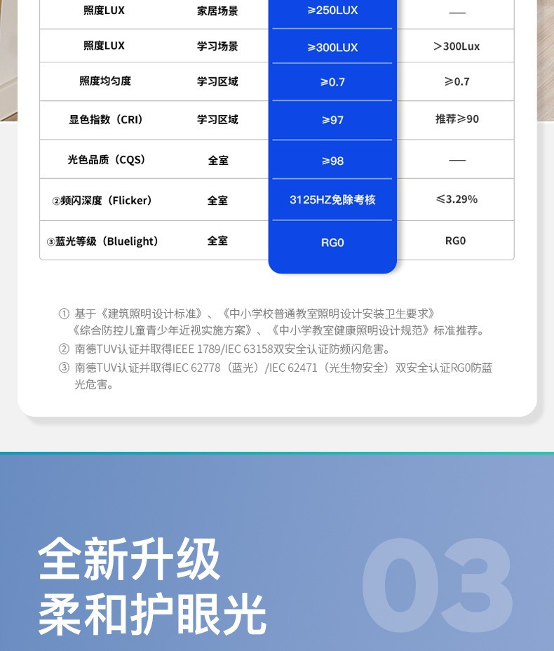 全光谱护眼卧室灯日式胡桃木色木纹儿童房防蓝光书房客厅吸顶灯详情13