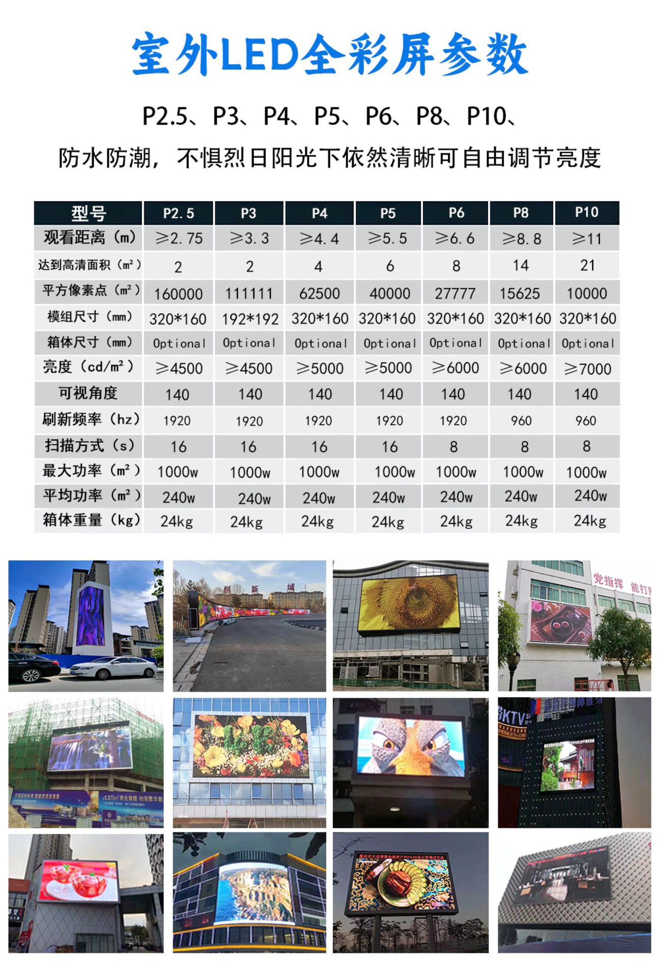 Cross-border led display screens for stages, conference rooms and exhibition halls are P1.5, P2, P2.5, P3, P4, P5 and P6 full-color displays pic 6