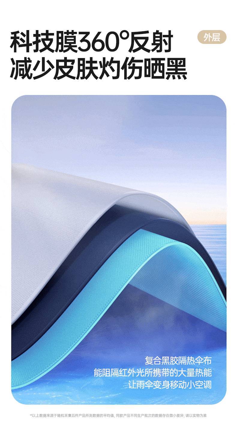 全自动折叠雨伞大号男士加固加厚结实抗风晴雨两用女太阳伞遮阳伞详情24