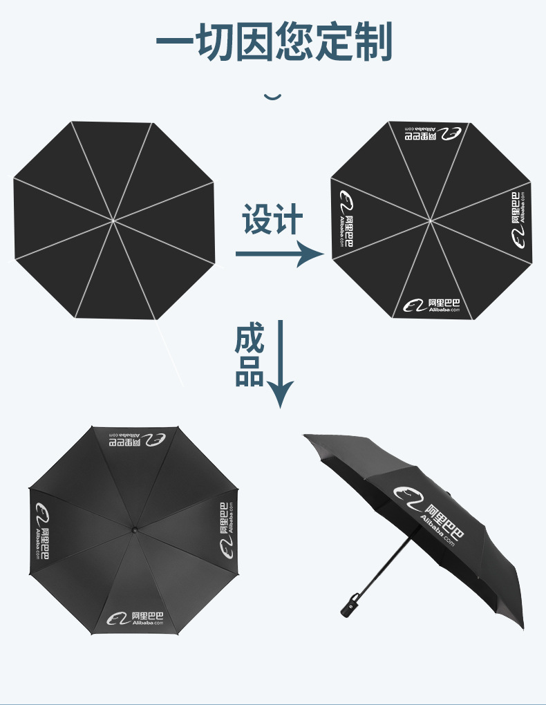 192骨大号男士全自动雨伞折叠伞高级感晴雨两用定制广告上虞雨伞详情5