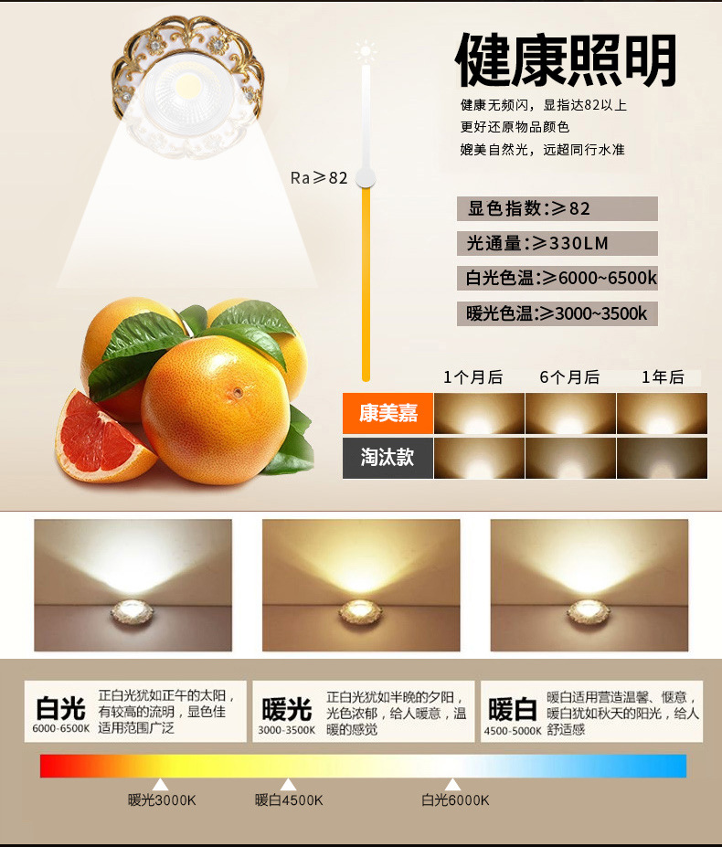 Luxurious diamond-encrusted three-color variable light European-style downlight, embedded LED spotlight, ceiling light, 5W living room TV background wall pic 15