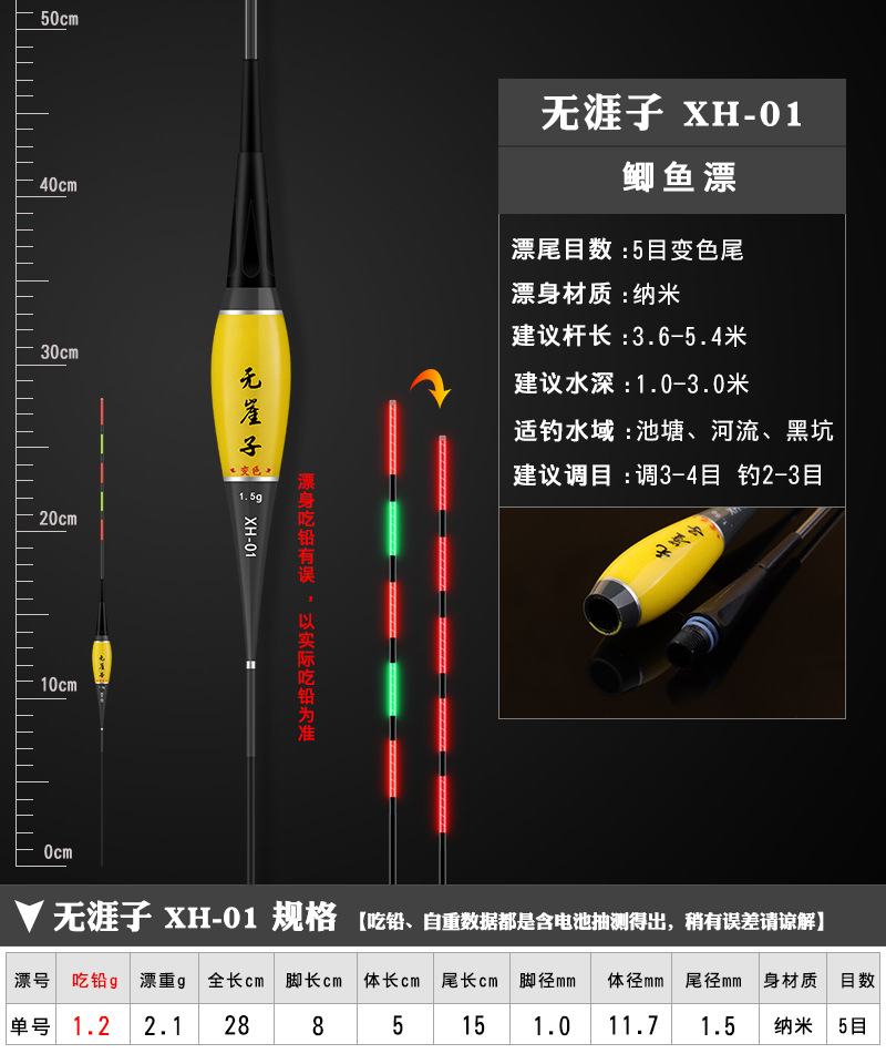 Luminous float bite hook color-changing float large object electronic float night fishing carp float super bright intelligent alarm fishing gear hard tail pic 50