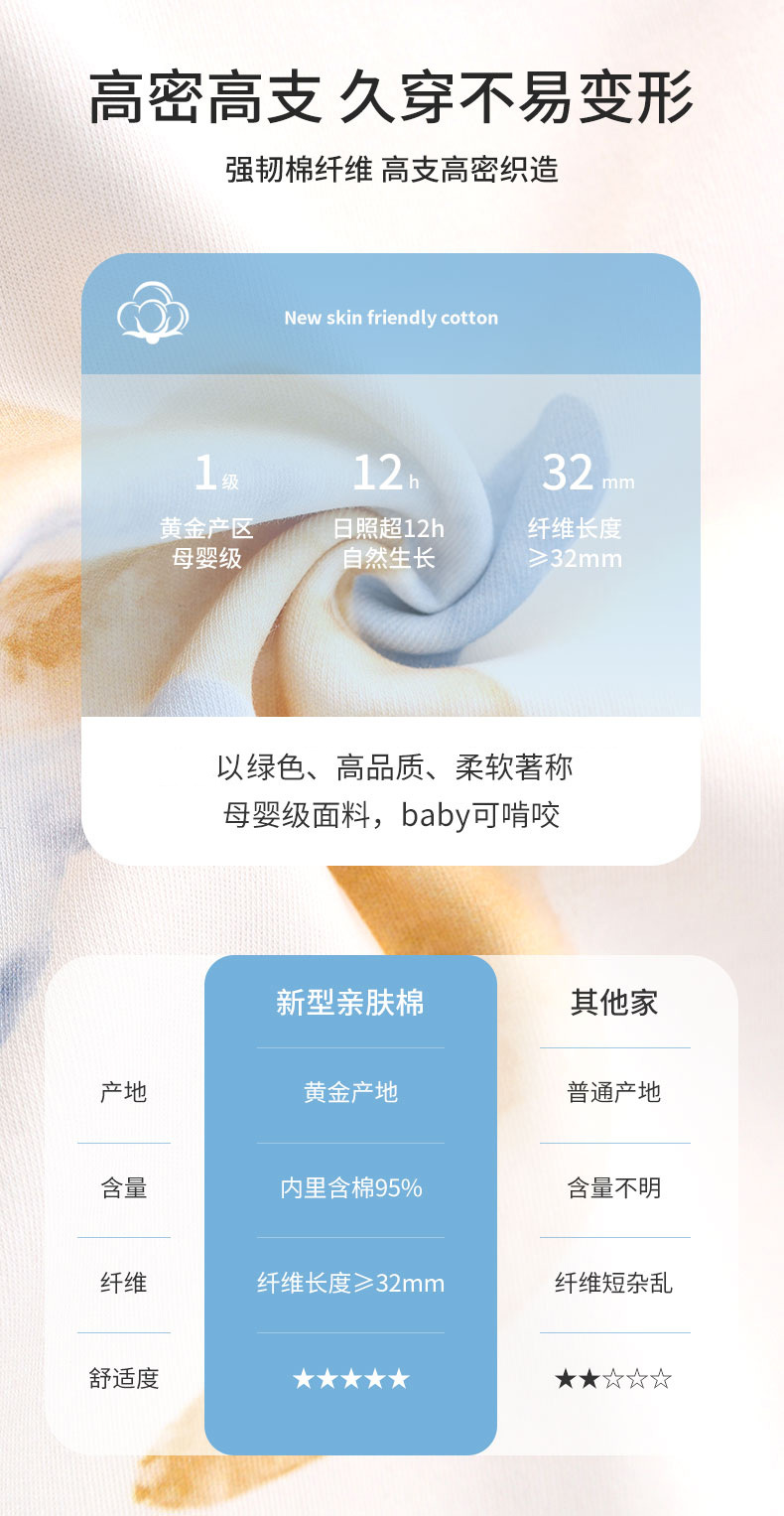 喜月批发A类月子服纯棉夏季薄款 孕期产后哺乳喂奶吸汗孕妇睡衣女详情7