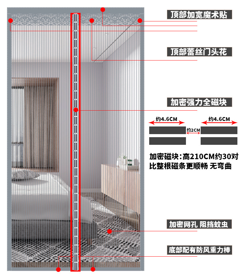 金刚网防蚊门帘魔术贴免打孔卧室入户门磁吸防风纱帘夏季家用隔断详情5