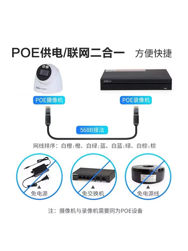 Dahua 4-megapixel camera POE high-definition night vision audio office home network Hemisphere HDW1430V-A pic 10
