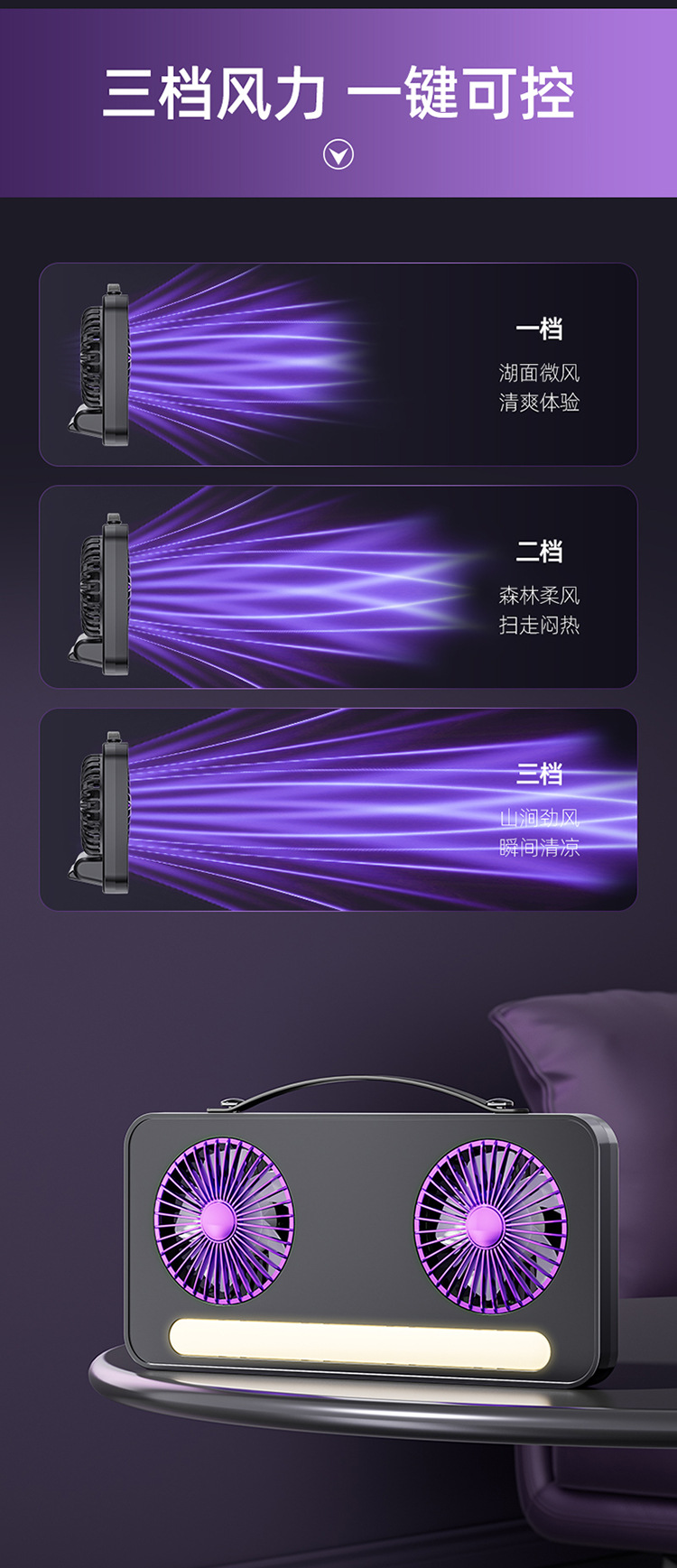 New dual-head fan, home charging desktop fan, wall-mounted USB air circulation fan, small fan, light pic 9