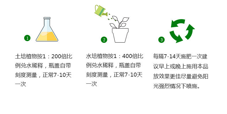 园艺植物营养液通用型土水培盆栽花卉绿萝富贵竹液体花肥料批发详情3