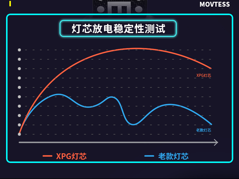 跨进强光头灯远射可充电防水超亮头戴式夜钓灯矿灯超长续航头灯详情4