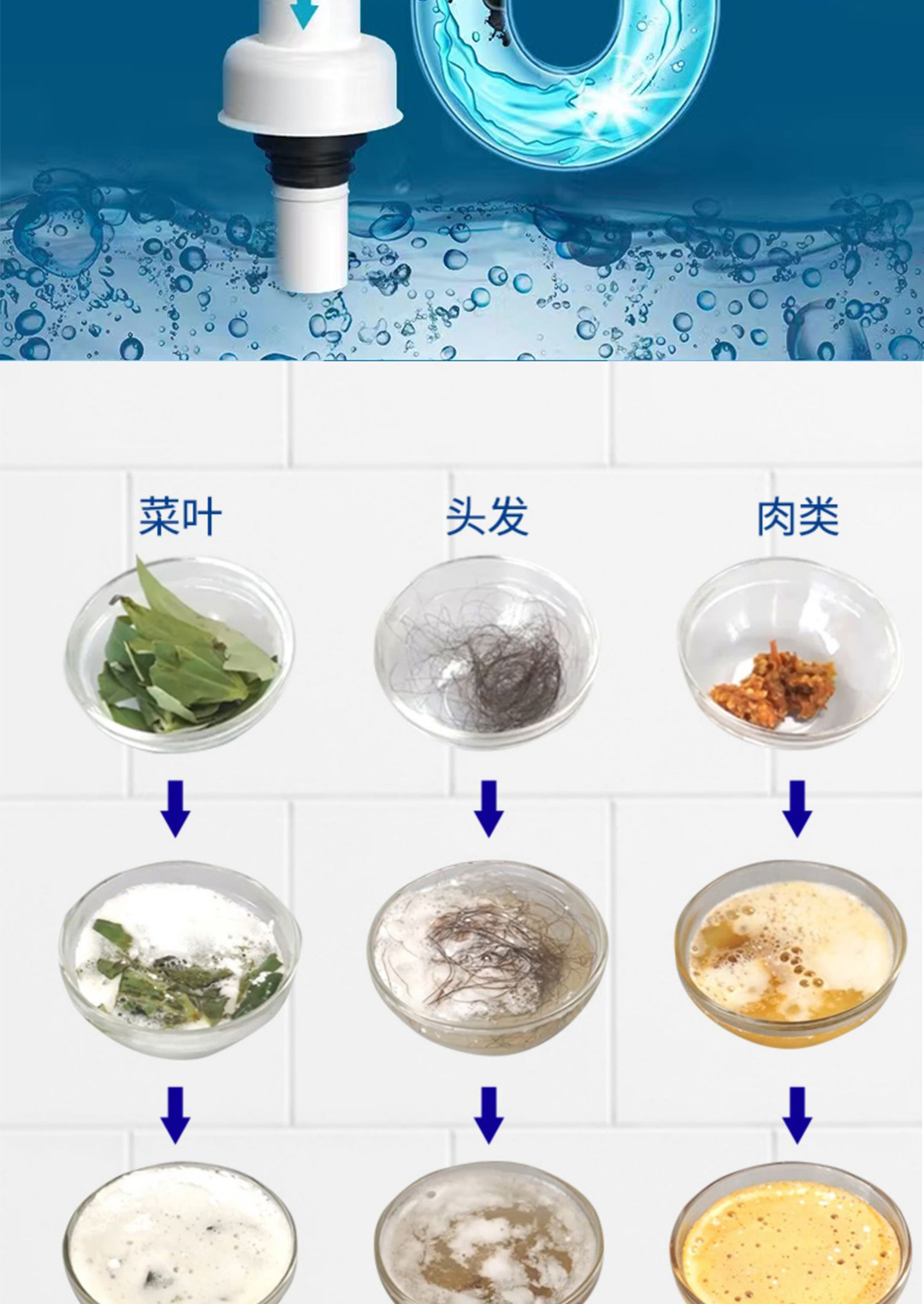 管道疏通剂液体溶解下水道地漏厨房厕所马桶堵塞除臭管道通剂详情11