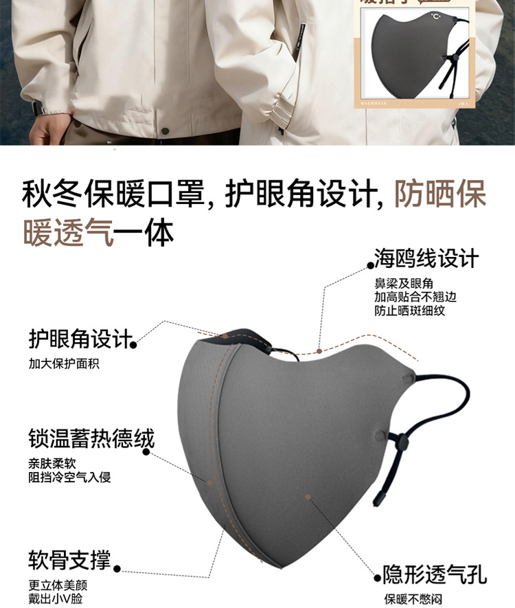 左左女高品质新款保暖口罩女高颜值冬季防风防寒立体透气面罩批发详情2