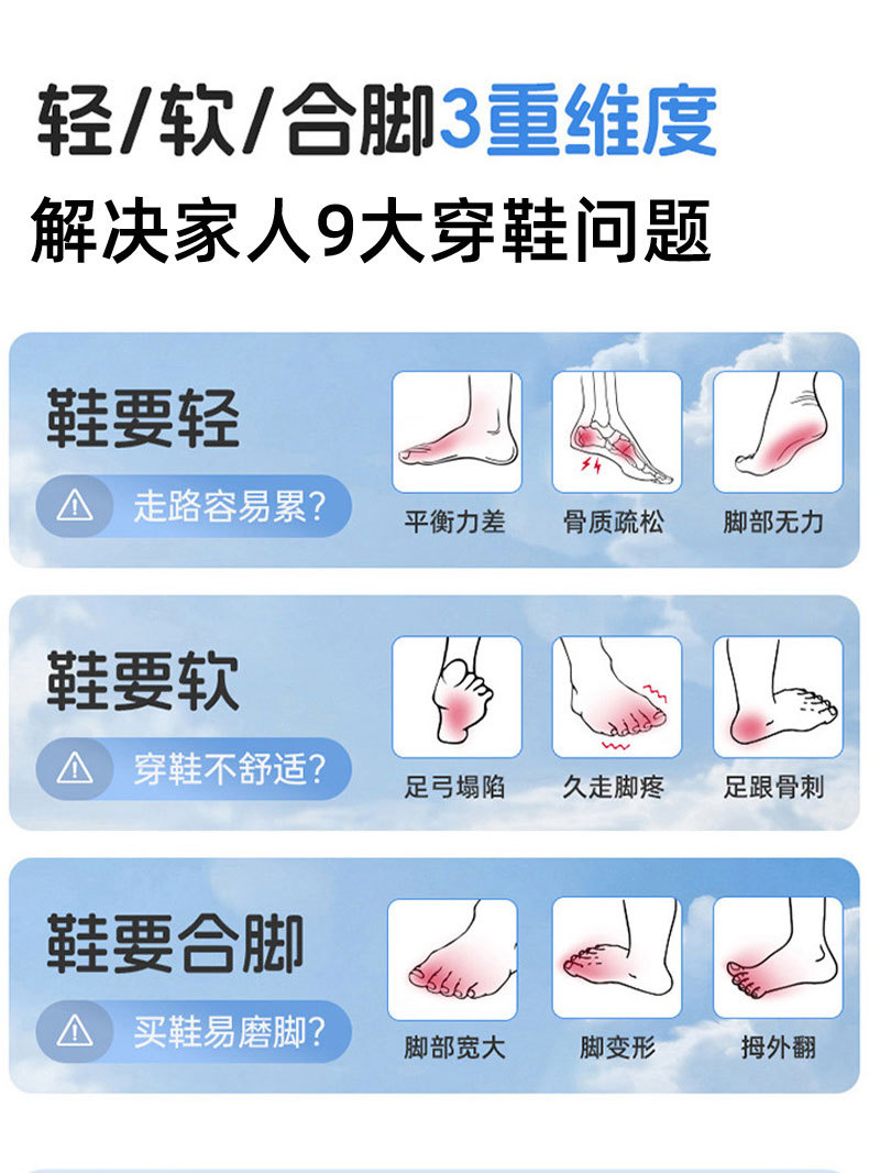 春季新款女式一脚蹬鞋子 女鞋休闲健步鞋 时尚定制运动鞋 女款软底懒人鞋 休闲单鞋新品上市详情5