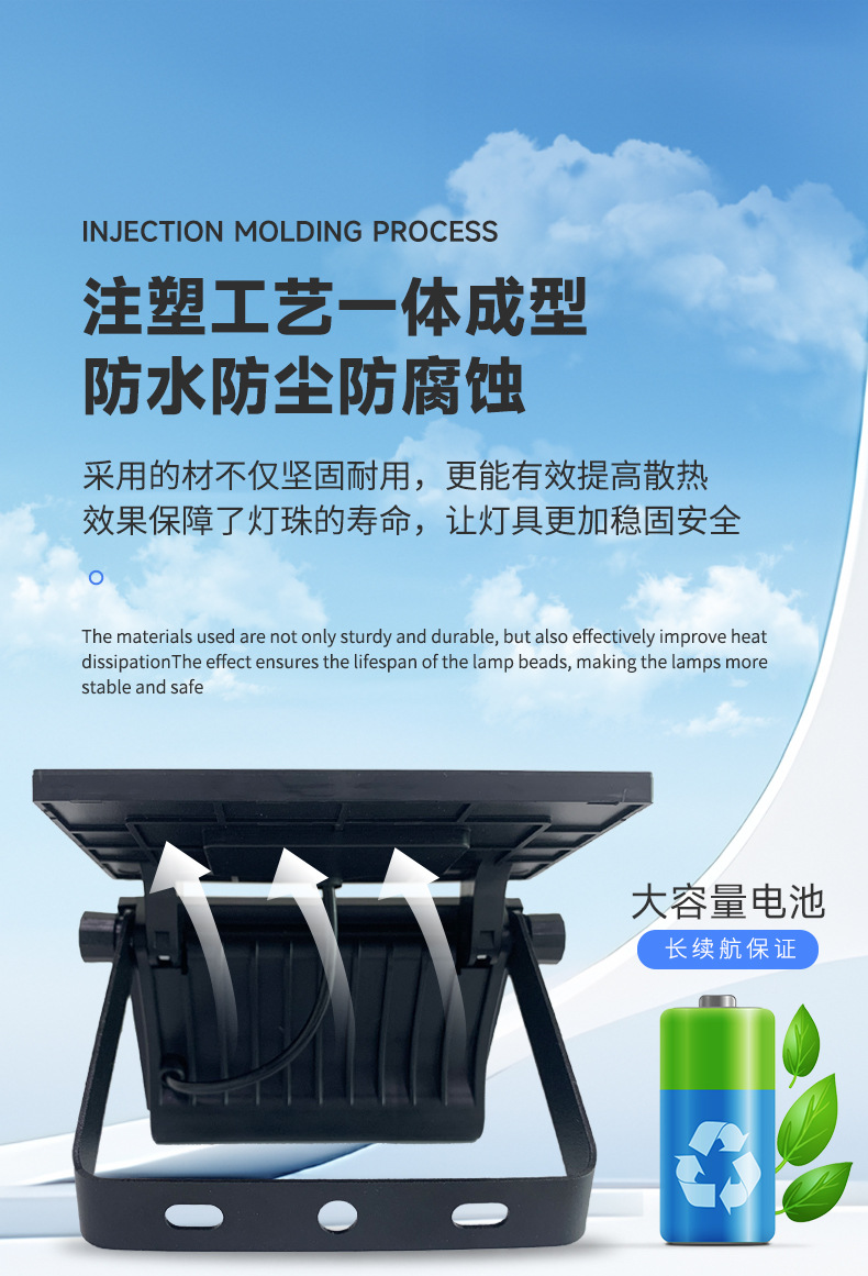 Cross-border ABS foldable solar lamp, outdoor lighting, human body sensor wall lamp, courtyard garden led solar lamp pic 6