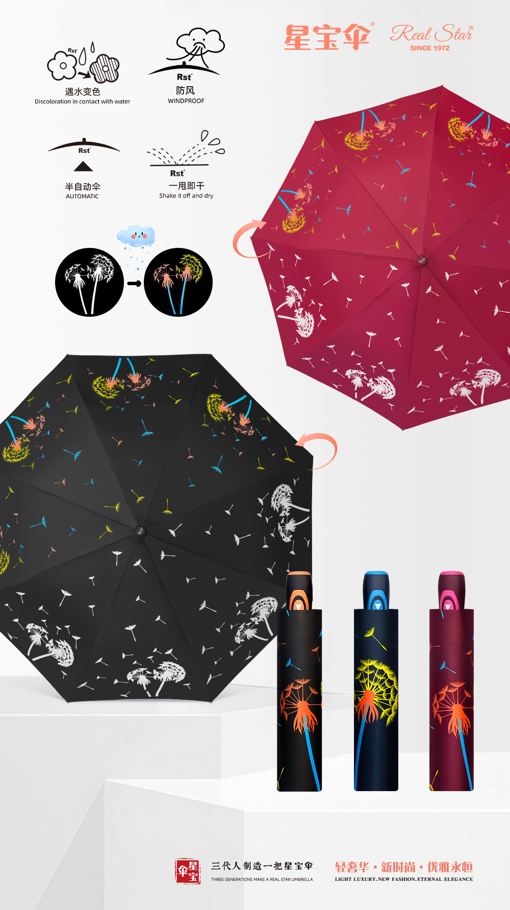 【 Cross-border 】 magic color changing Three-Fold Self-opening Umbrella Creative Magic Umbrella When exposed to Water pic 3