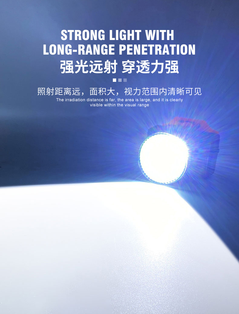 耀火强光头灯长续航20小时大光斑手电筒钓鱼灯赶海作业灯工厂批发详情12
