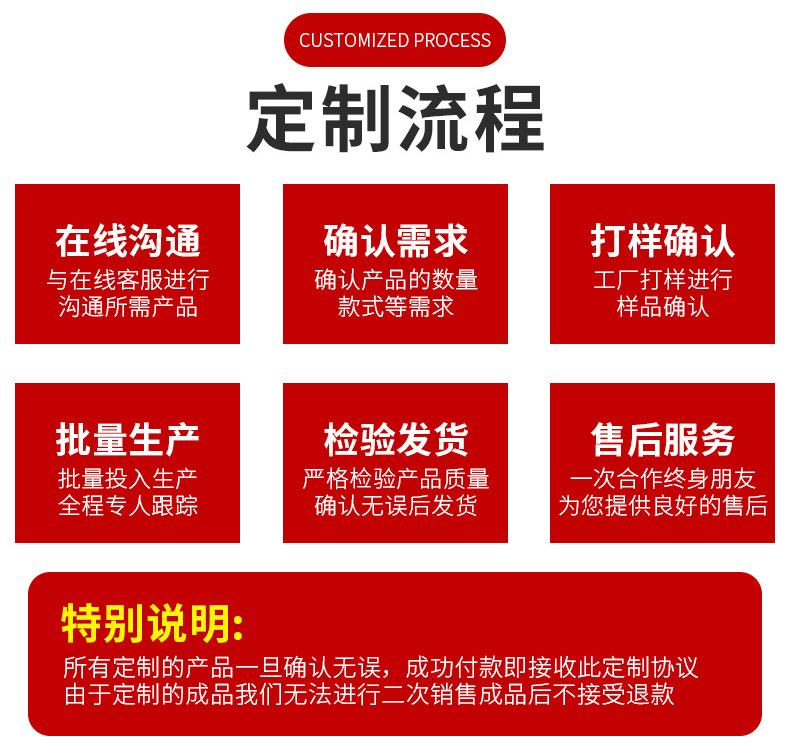 PVC/PET收缩标签膜饮料瓶红酒瓶两头通标签膜 彩色标签膜收缩膜详情22