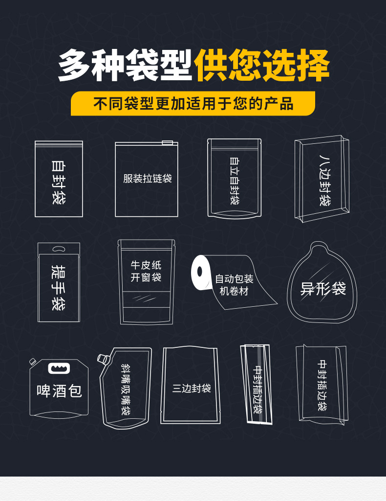 Wholesale of source food sealed bags in stock, thickened sealed bags, plastic jewelry packaging bags, transparent pe self-sealing bags pic 13