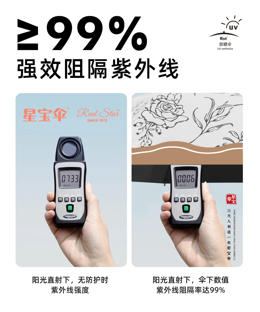 玫瑰花图案女士遮阳伞防紫外线防晒防雨五折便携日用百货挡风遮阳工具详情13