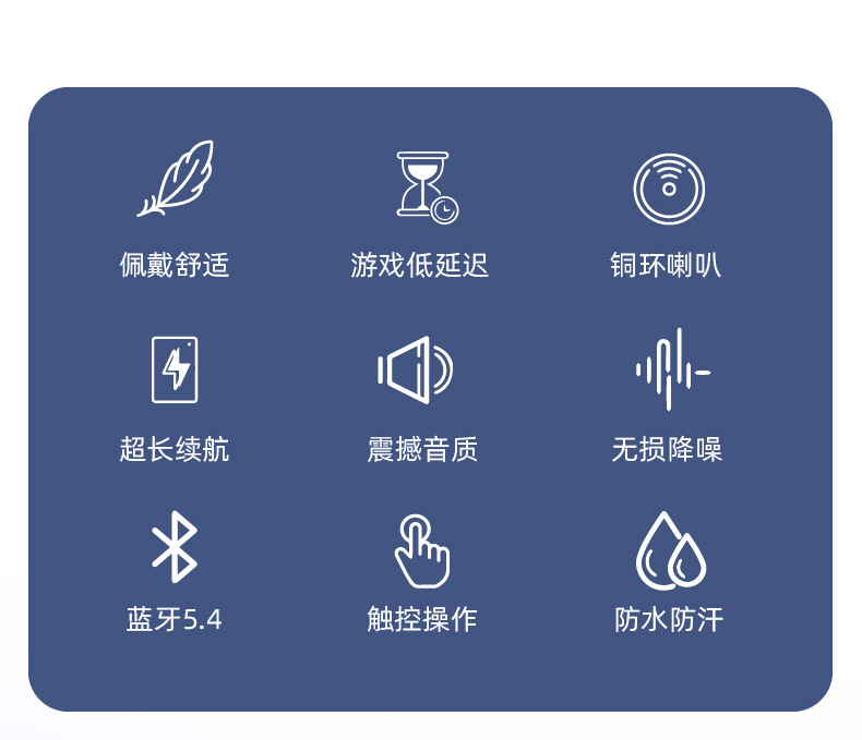 无线蓝牙耳机pro80新款跨境TWS贴耳式私模耳机2026新款长续航批发详情2