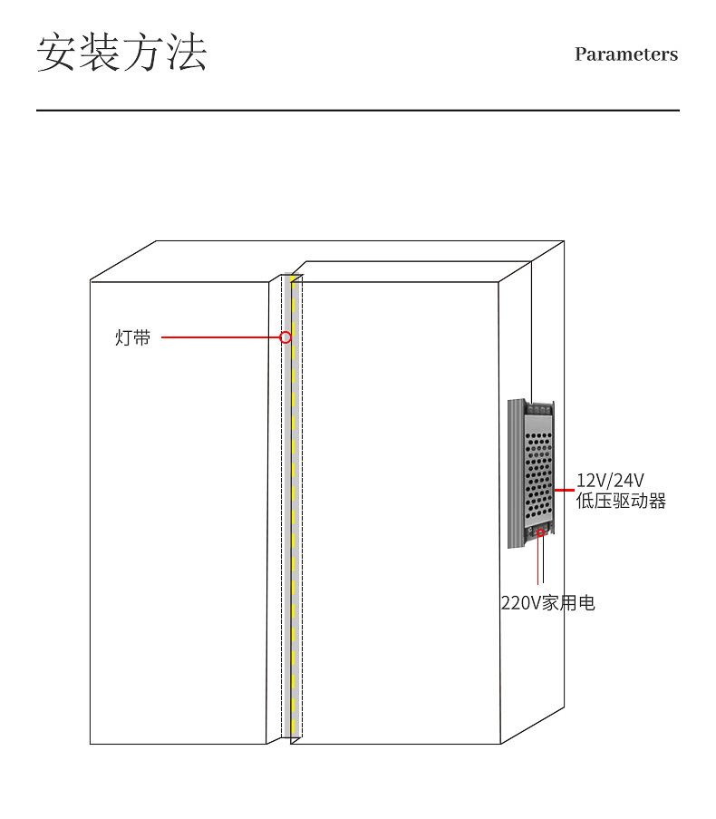 全光谱护眼led灯带普瑞灯条自粘24v低压线型灯线条灯带灯源light详情15